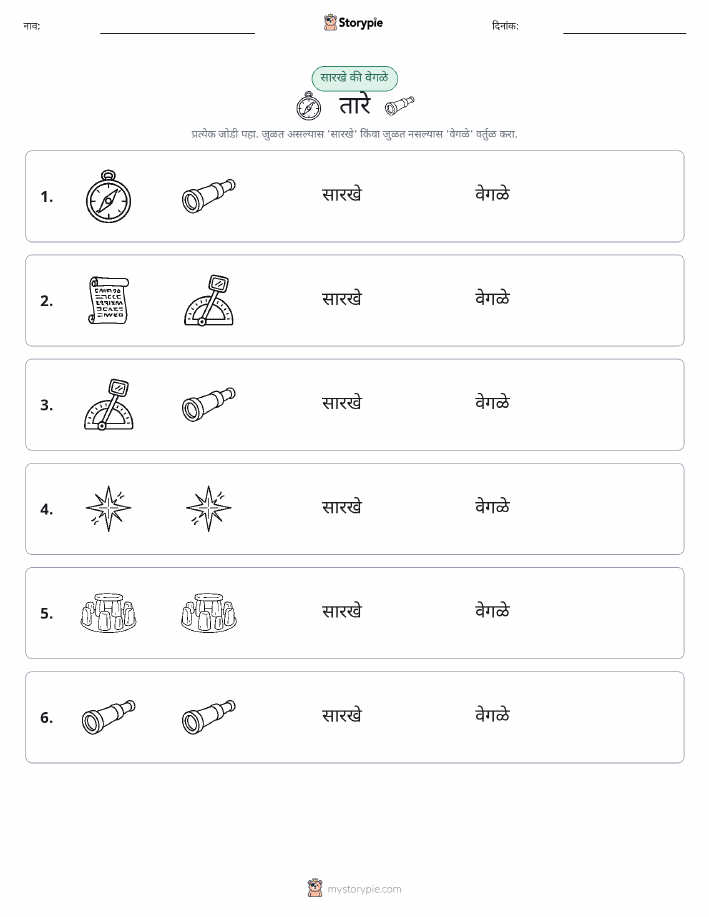 समान की भिन्न
