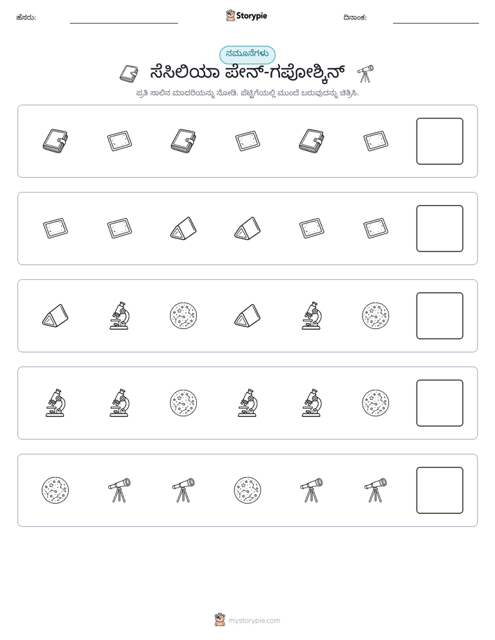 ಮಾದರಿಗಳು
