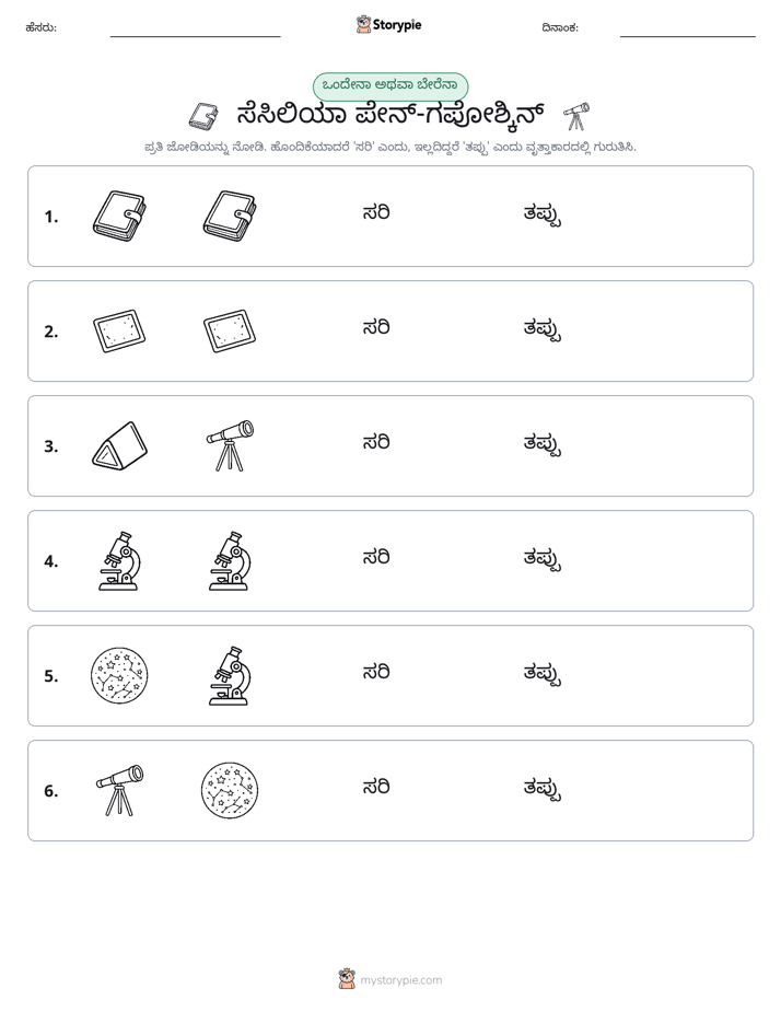 ಒಂದೇ ಅಥವಾ ವಿಭಿನ್ನ