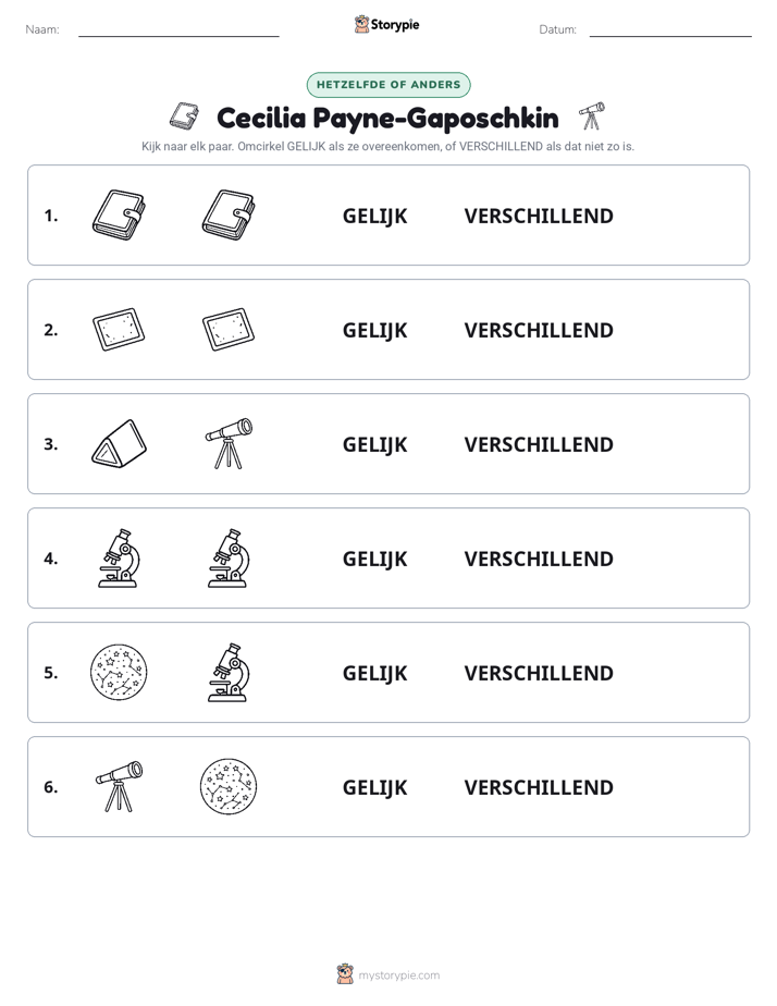 Zelfde of Verschillend