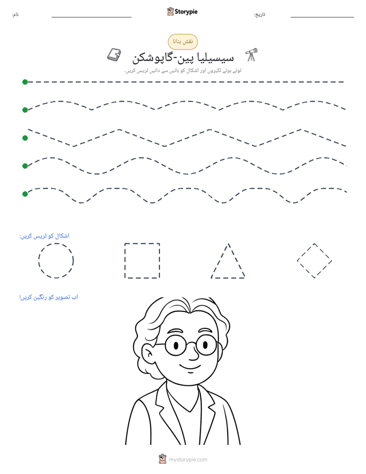 نقشہ بنانا