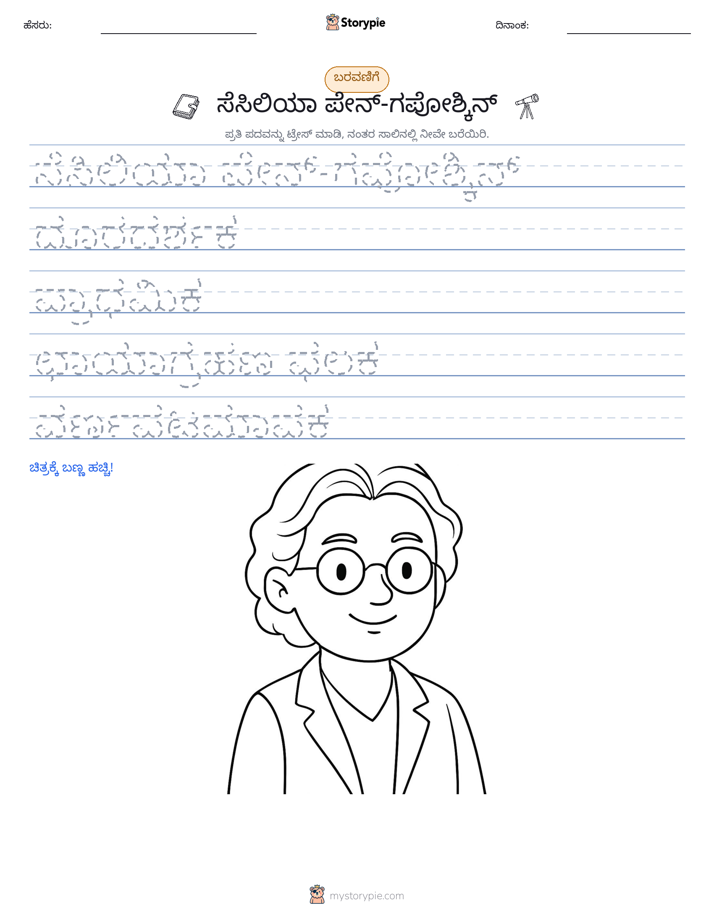 ಲೇಖನ ಅಭ್ಯಾಸ