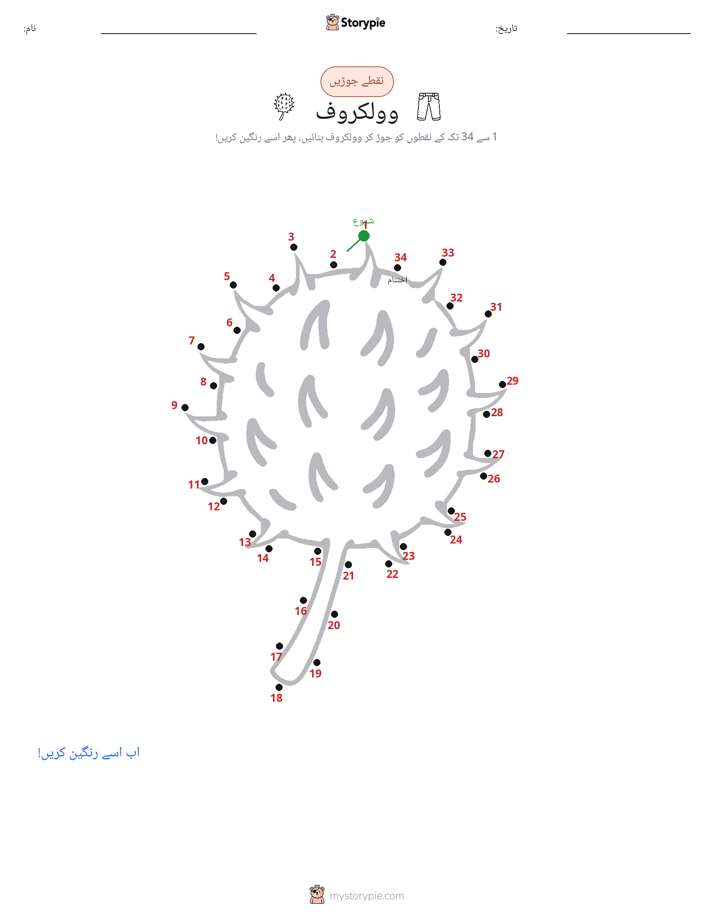 نقطے سے نقطے تک