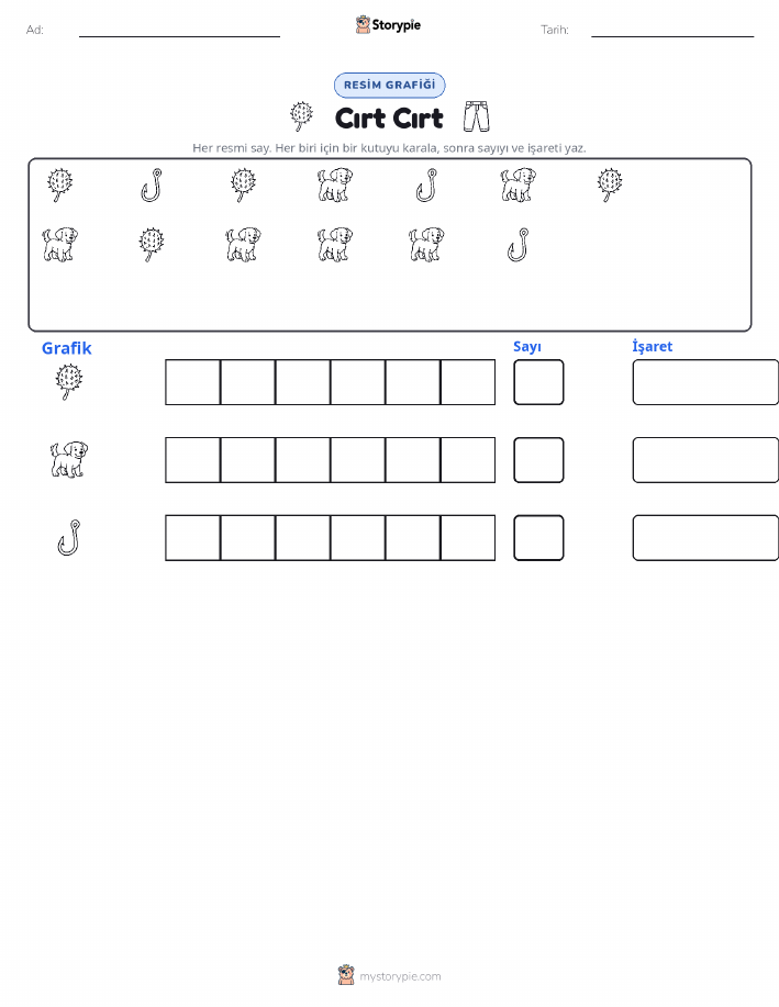 Say & Grafik