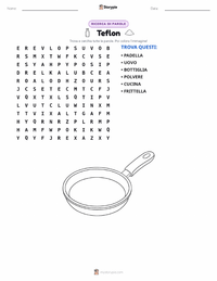 Anteprima della scheda stampabile di Teflon