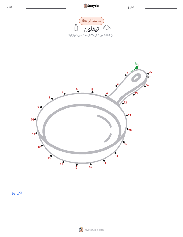 نقطة إلى نقطة