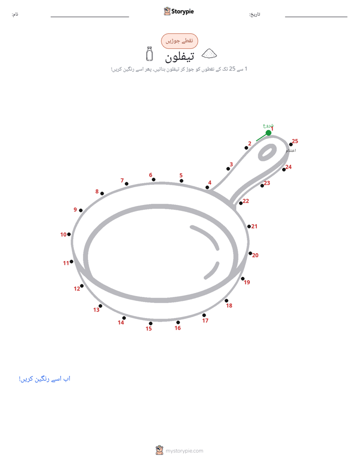 نقطے سے نقطے تک