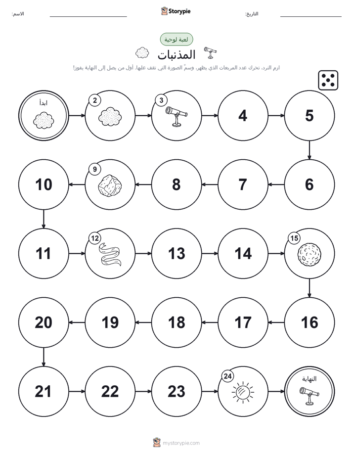 لعبة لف و تحرك