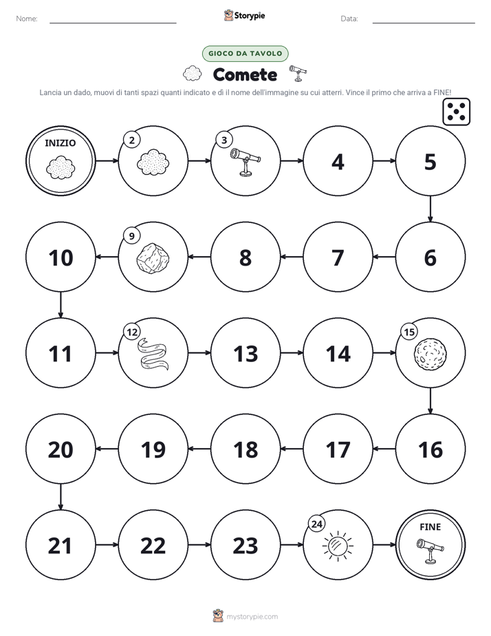 Gioco di Ruolo & Movimento