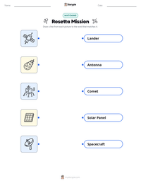 Rosetta Mission printable worksheet preview