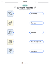 Xem trước tài liệu in sẵn Sứ mệnh Rosetta