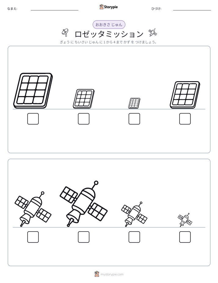 サイズ順