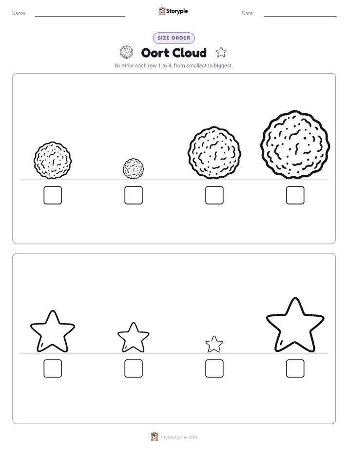 Size Order