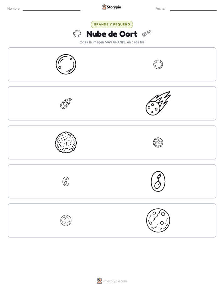 Clasificación