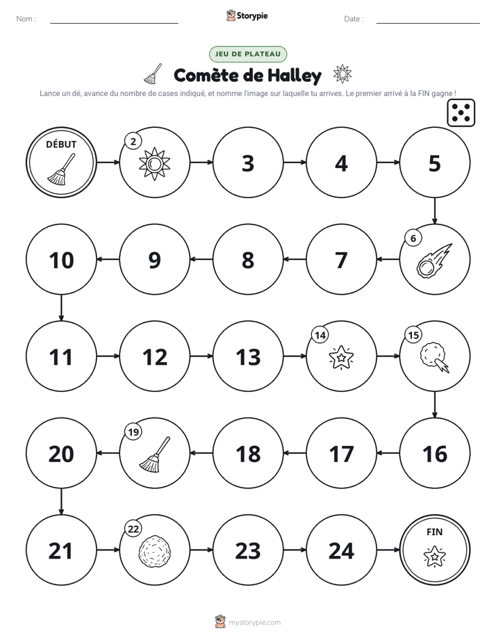 Jeu de Rouler & Avancer