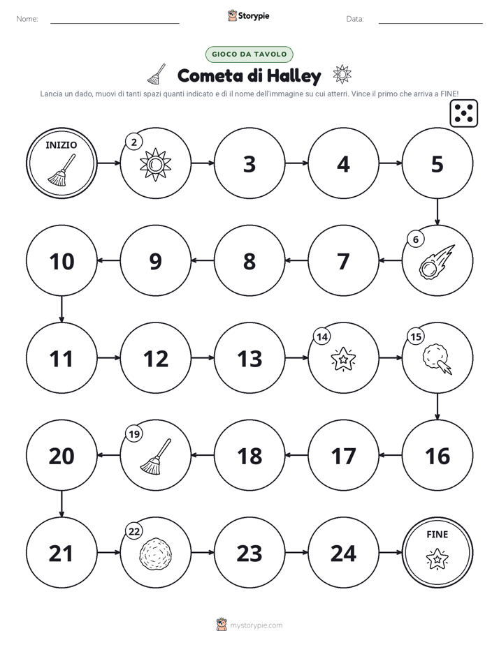 Gioco di Ruolo & Movimento