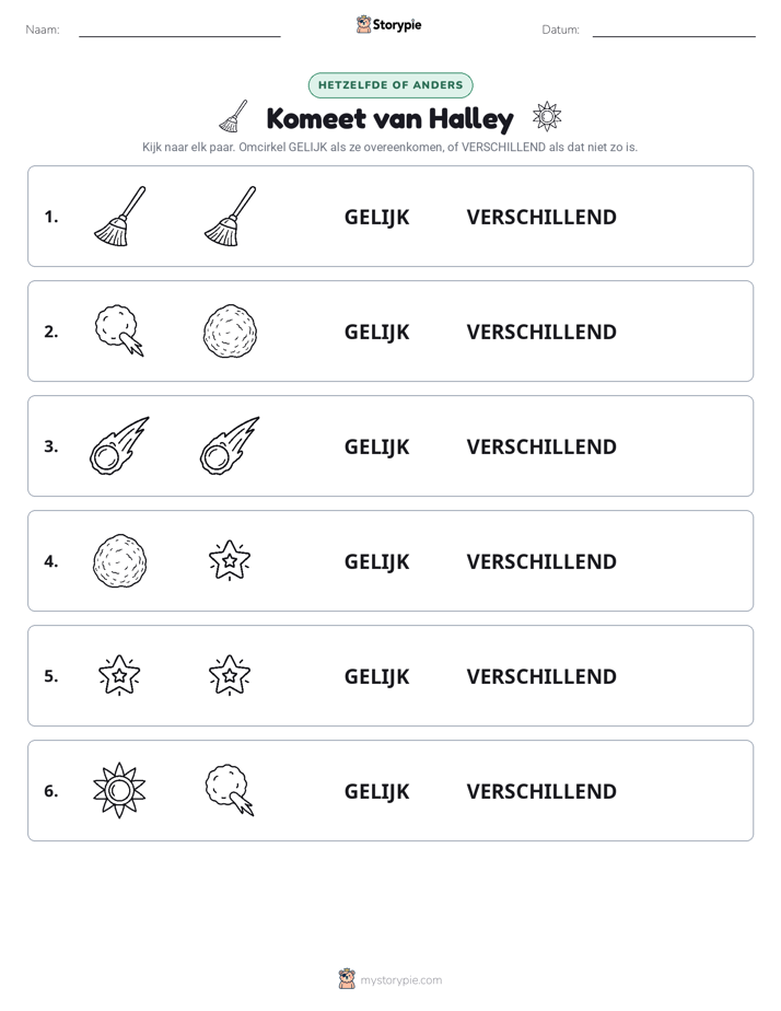 Zelfde of Verschillend