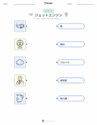 ジェットエンジン の子供向け印刷可能ワークシート