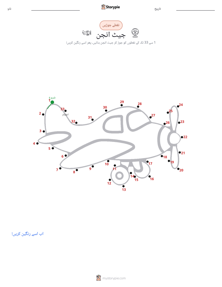 نقطے سے نقطے تک