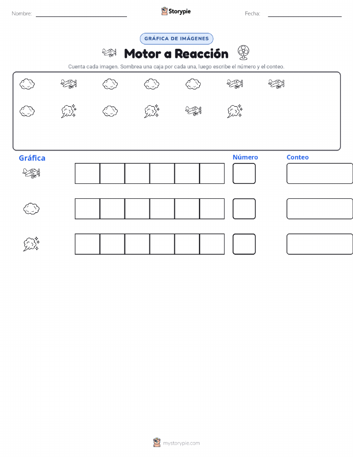Contar y Graficar