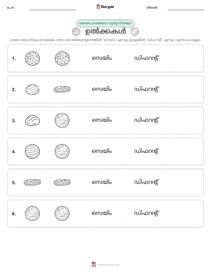 ഒന്നോ വ്യത്യാസമോ