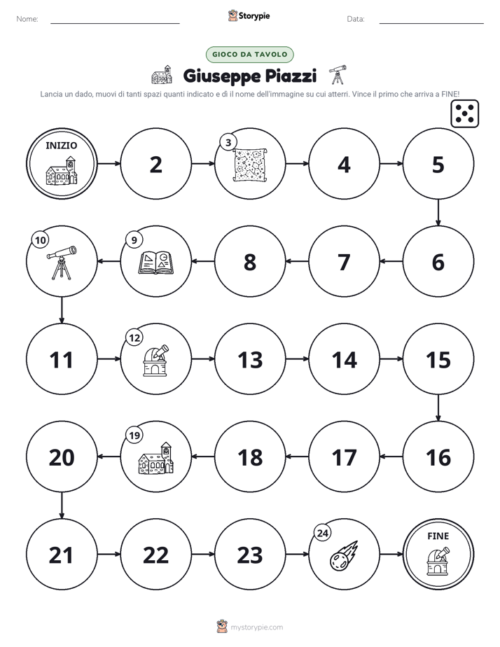 Gioco di Ruolo & Movimento