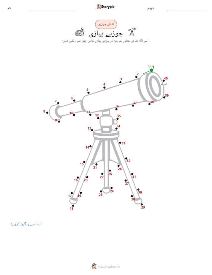 نقطے سے نقطے تک