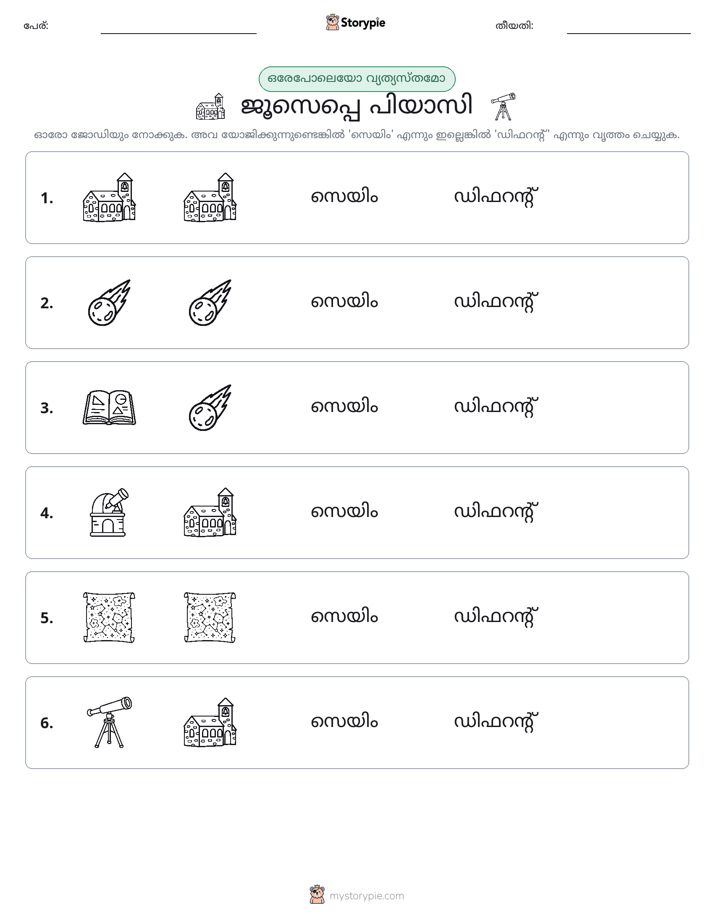 ഒന്നോ വ്യത്യാസമോ