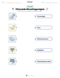 Chicxulub-Einschlagereignis druckbare Arbeitsblatt Vorschau