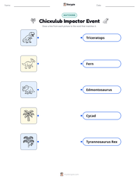 Chicxulub Impactor Event printable worksheet preview