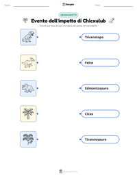 Anteprima della scheda stampabile di Evento dell'impatto di Chicxulub