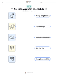 Xem trước tài liệu in sẵn Sự kiện va chạm Chicxulub