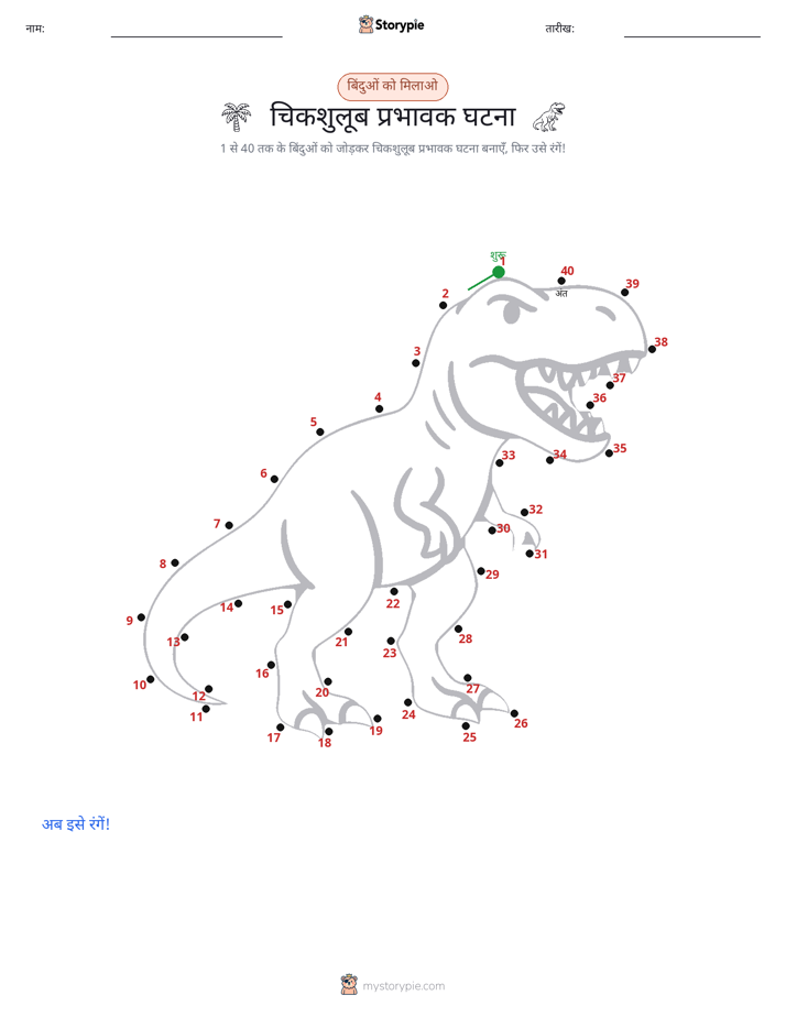 बिंदु से बिंदु