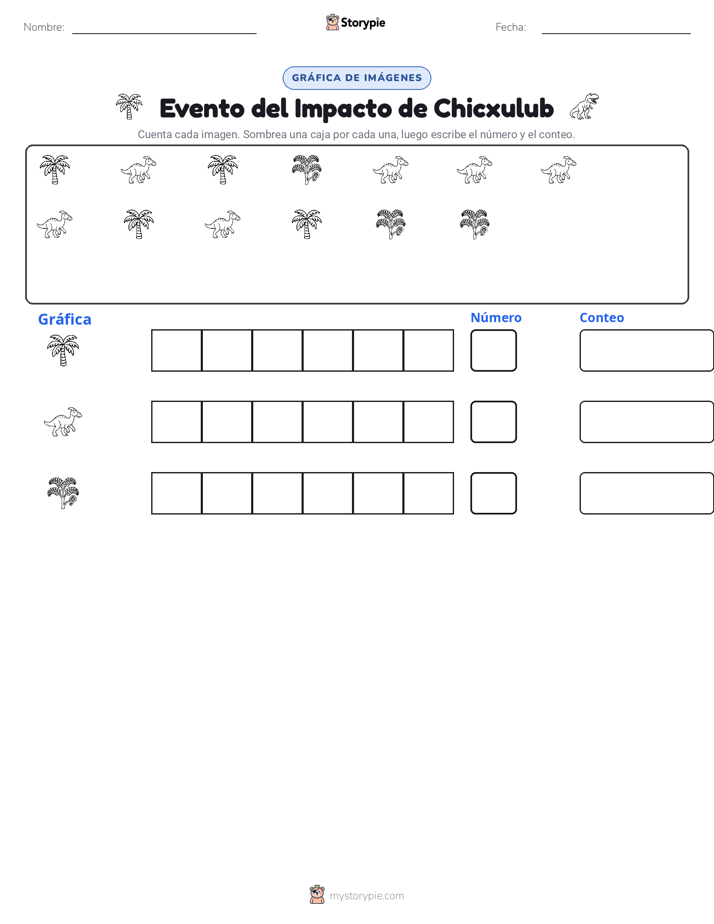 Contar y Graficar