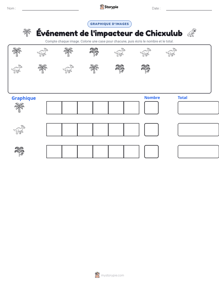 Compter & Graphier