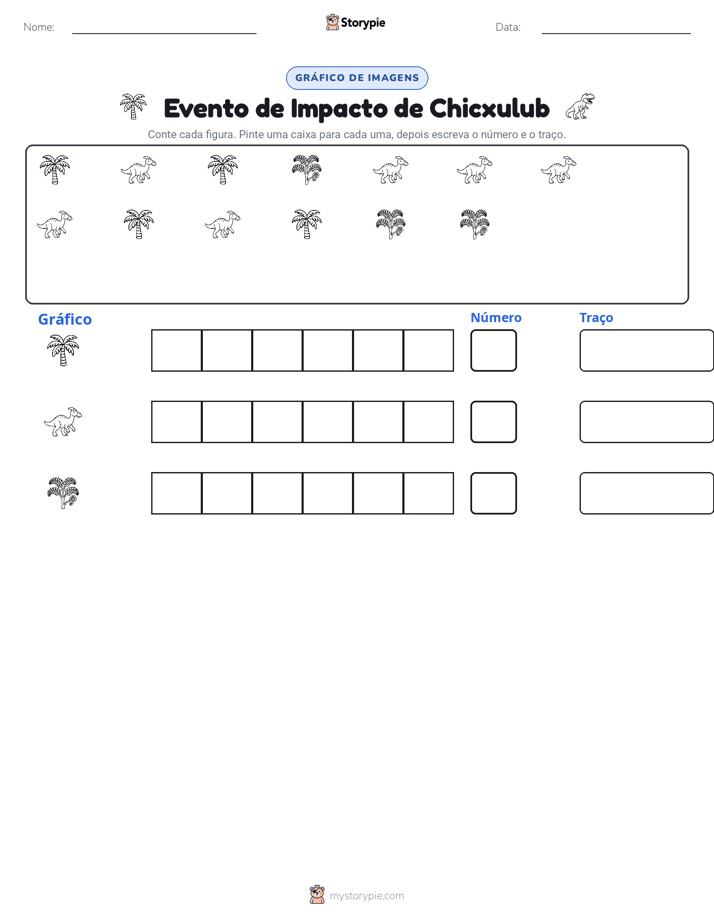 Contar & Gráfico