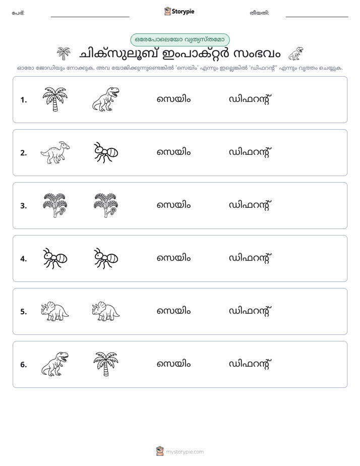 ഒന്നോ വ്യത്യാസമോ