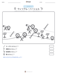 ウィリアム・ハーシェル の印刷可能ワークシートプレビュー