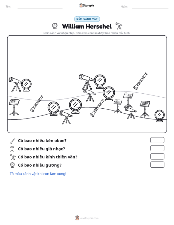 Cảnh Đếm