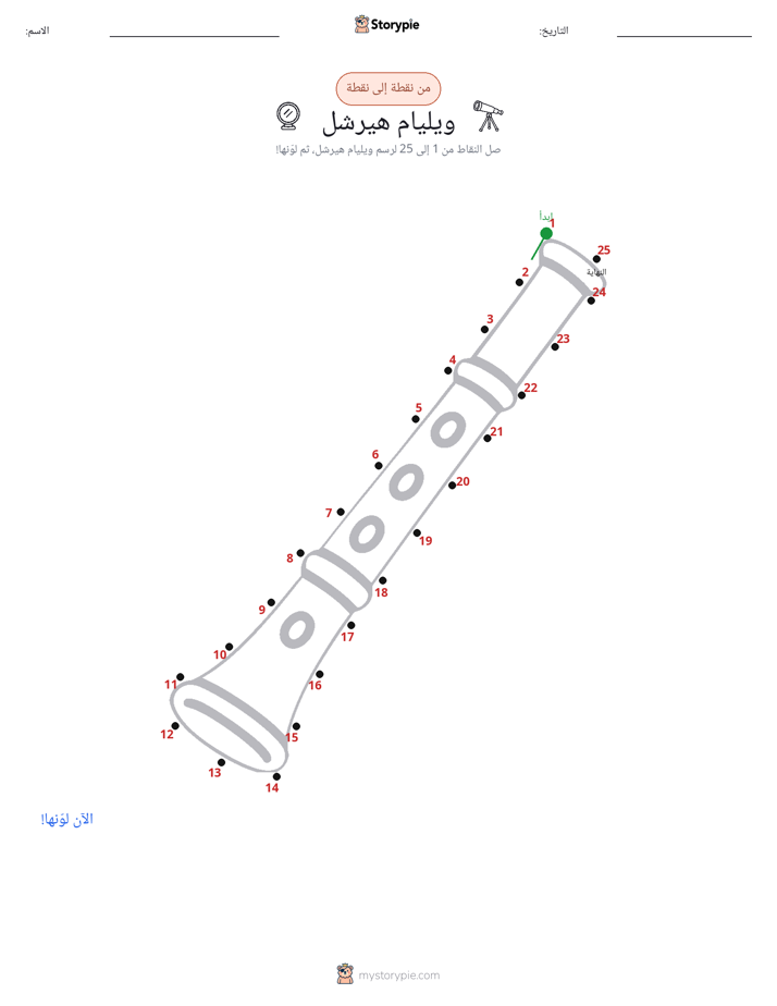 نقطة إلى نقطة