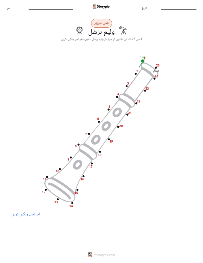نقطے سے نقطے تک