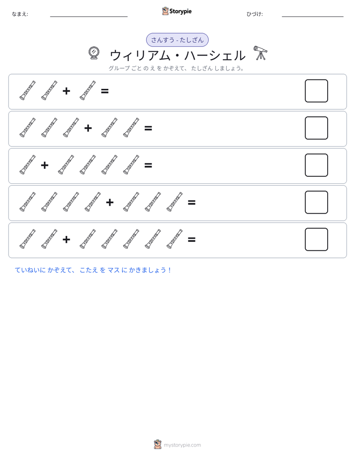 絵の数学