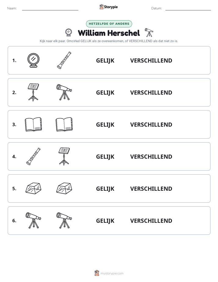Zelfde of Verschillend