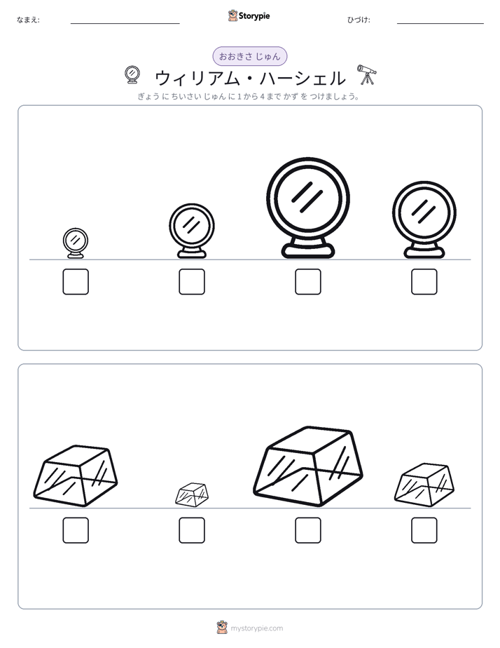サイズ順
