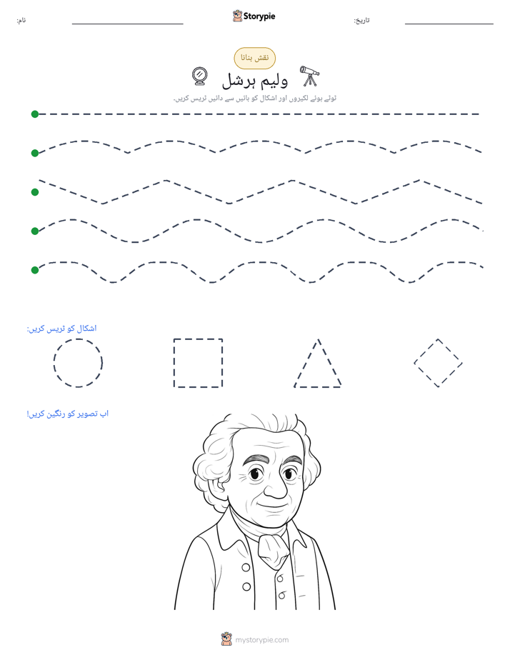 نقشہ بنانا
