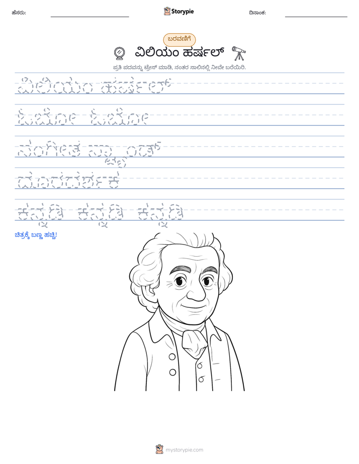 ಲೇಖನ ಅಭ್ಯಾಸ