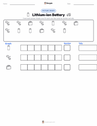 Lithium-ion Battery printable worksheet preview