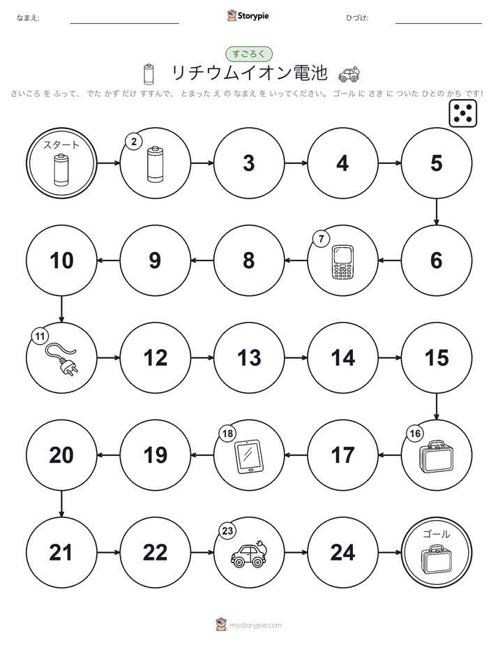 ロール＆ムーブゲーム