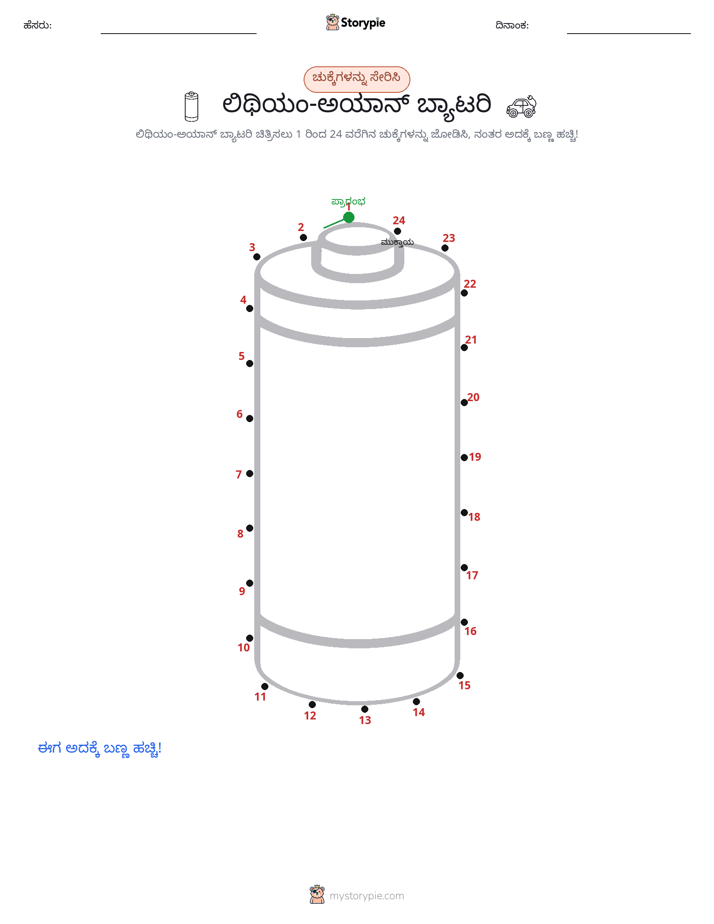 ಬಿಂದುಗಳಿಂದ ಬಿಂದು
