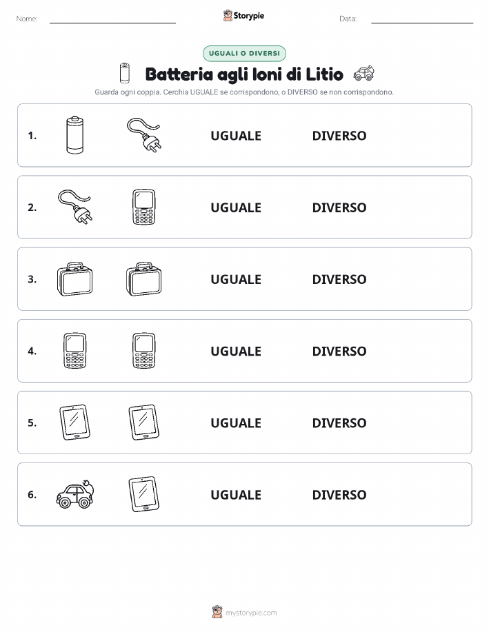 Stesso o Diverso